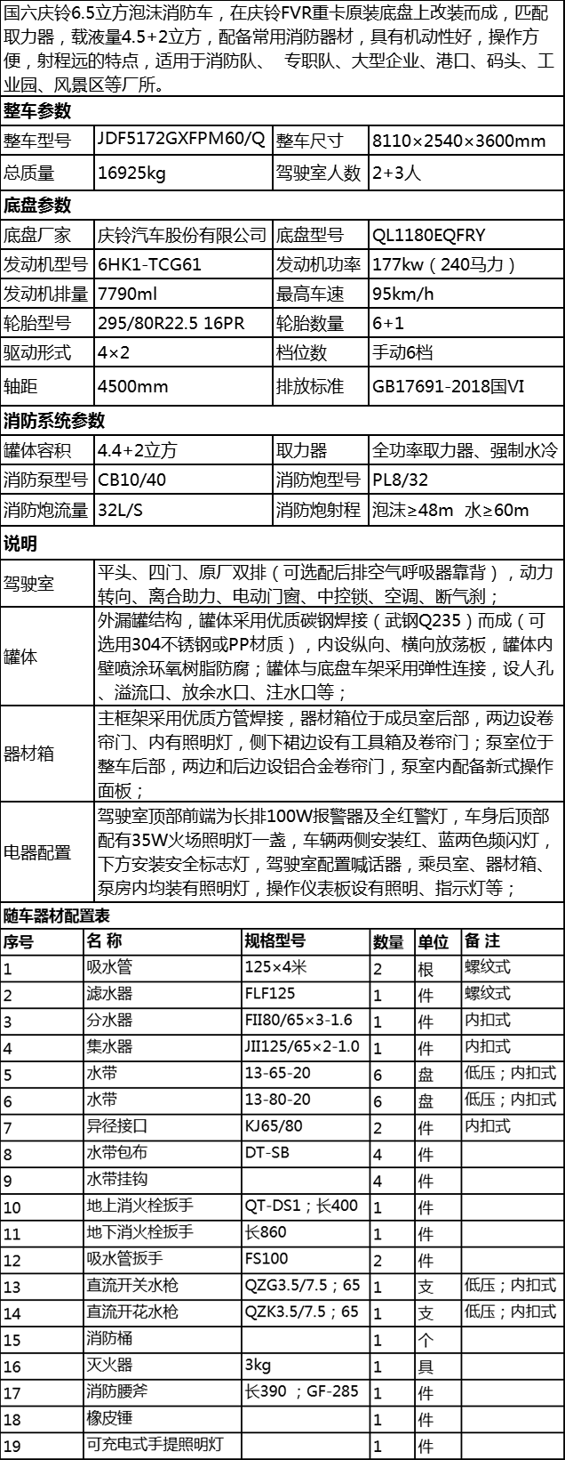 国六庆铃重卡6立方泡沫消防车